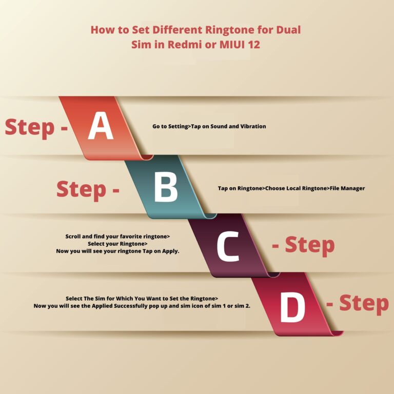 step by step guide infographics of How to set different ringtone for dual sim in Redmi